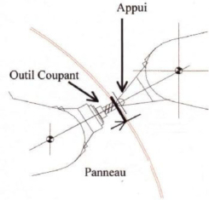 mirror-milling1