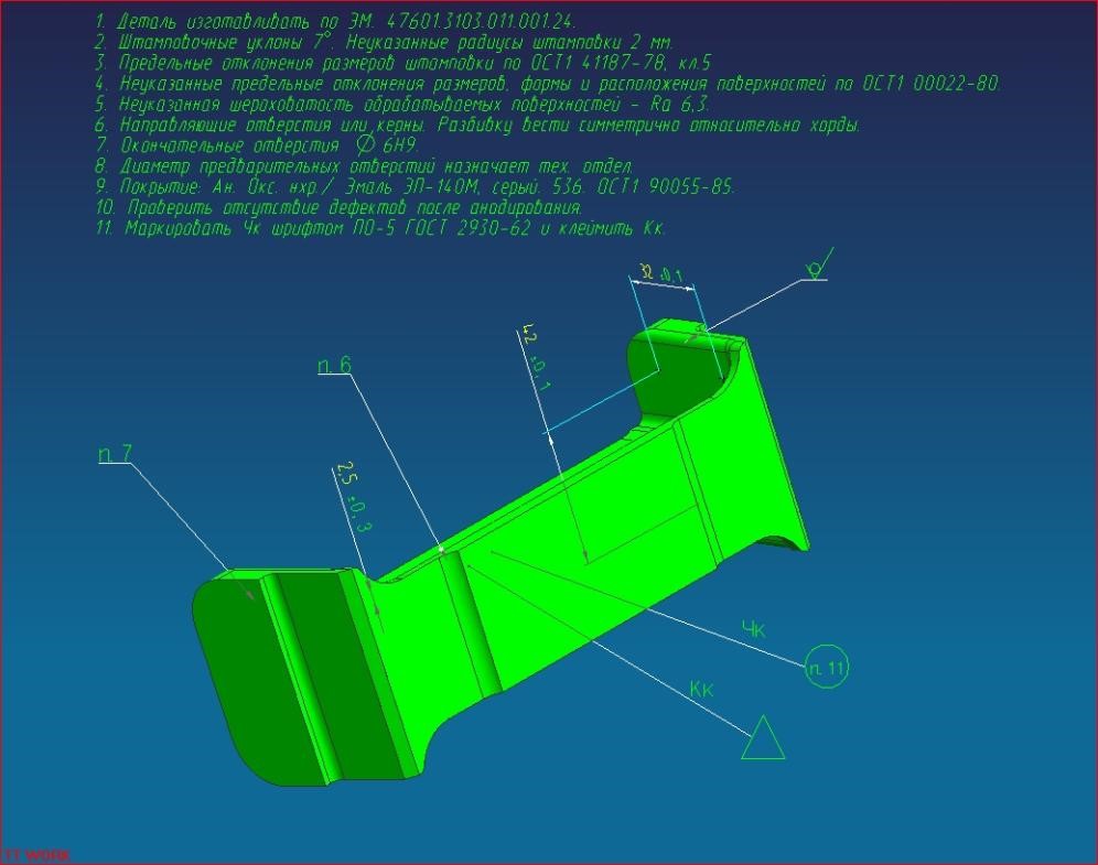 Digitization2